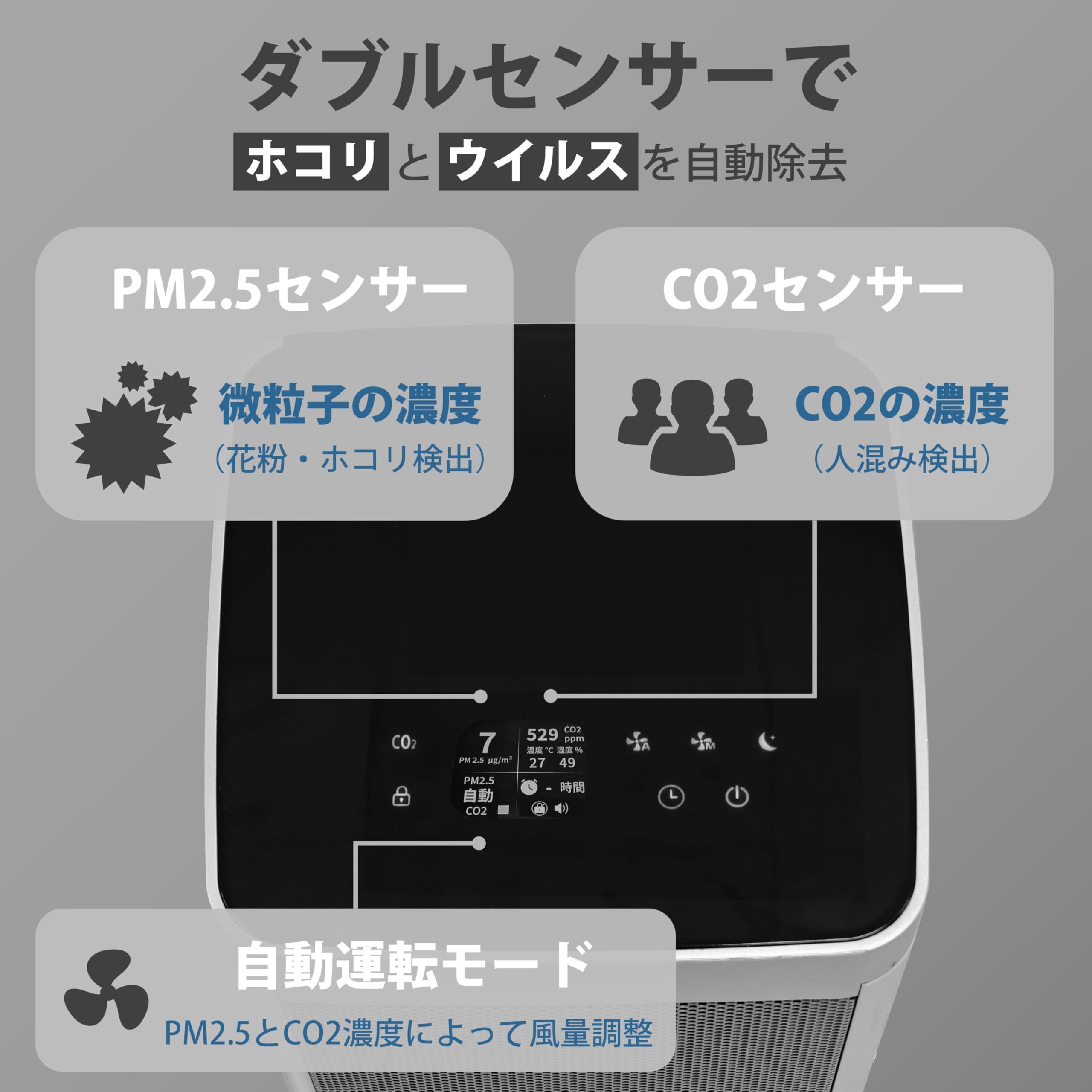 BA-300(Co2) 静電気フィルタ式空気清浄機 グリーンコアテック 静電気フィルタ式空気清浄機 Co2センサ搭載